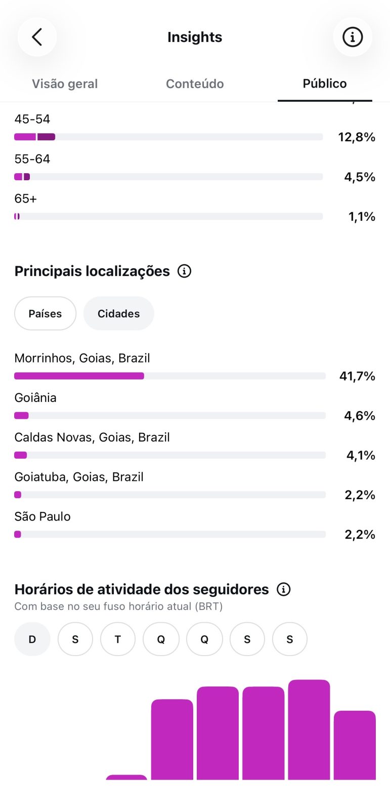 Métrica