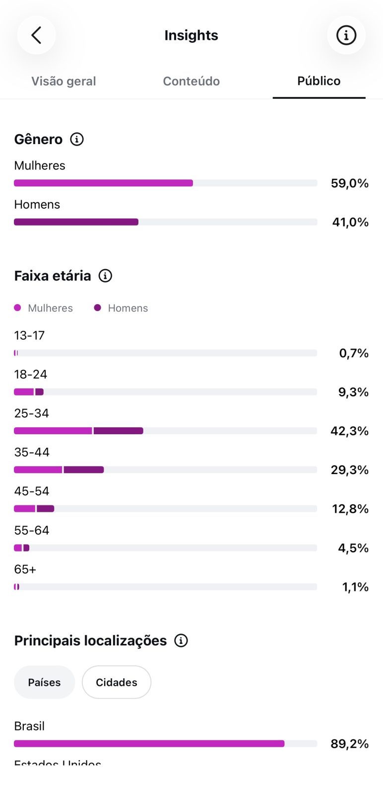 Métrica